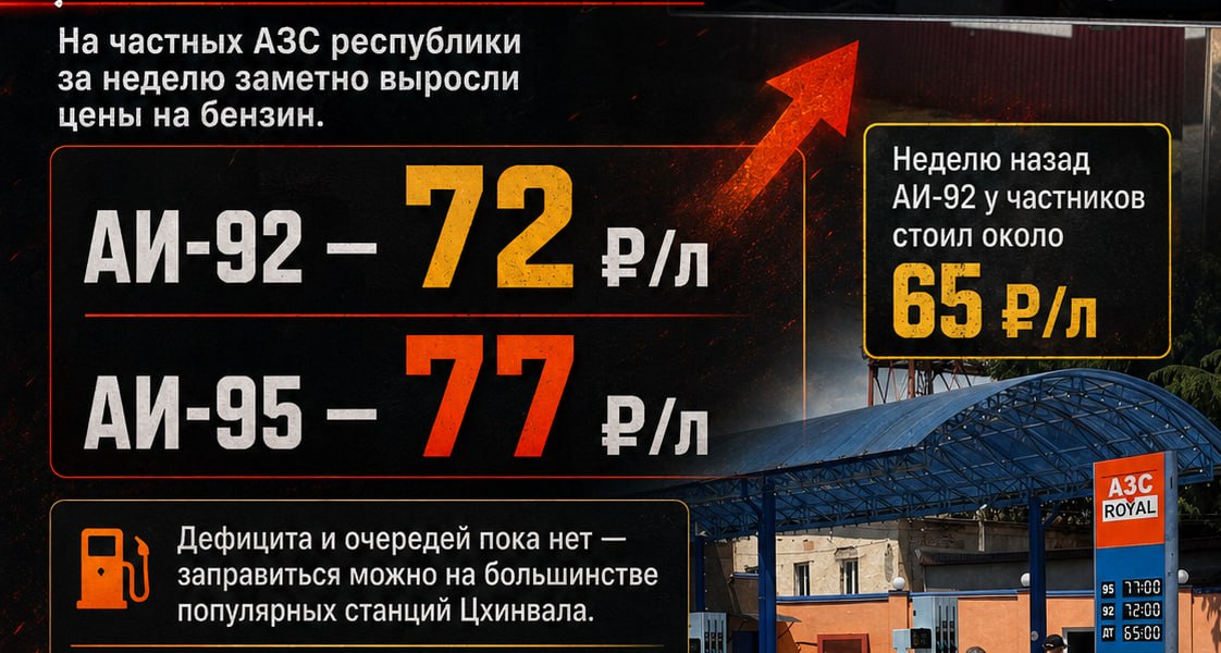 Топливный кризис добрался до Южной Осетии: в Цхинвале за неделю резко подорожал бензин