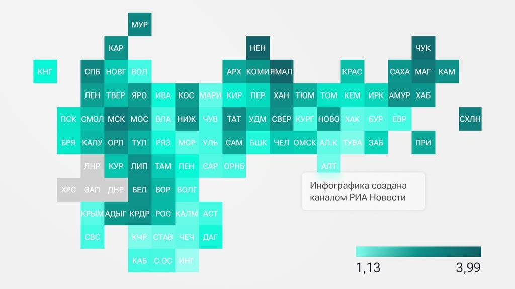 Доходы населения Северной Осетии: республика на 71-м месте в России по покупательной способности