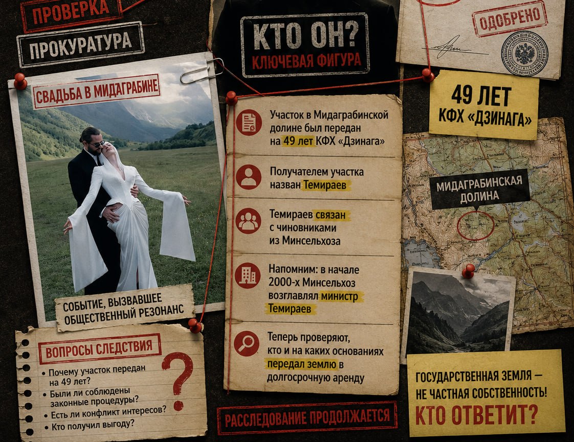 Материалы по аренде земли в Мидаграбинской долине направят в прокуратуру